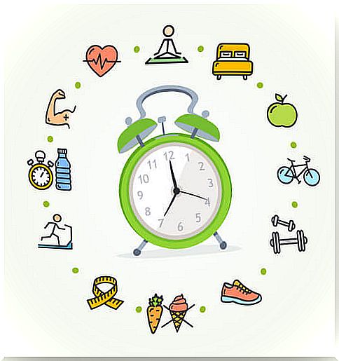 A good way to establish a routine is to mark your activities on a clock.